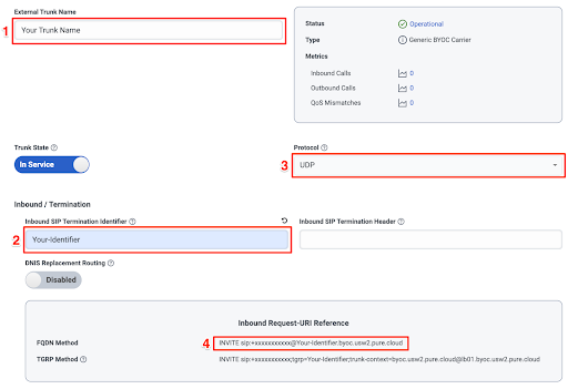 Genesys Cloud & Telnyx Name your connection